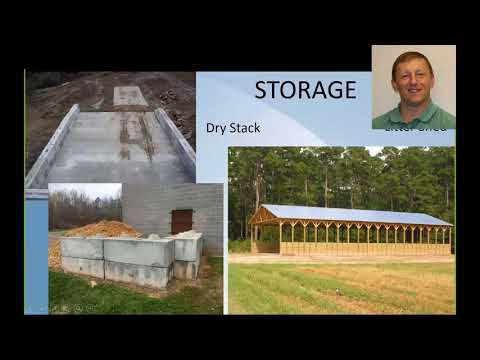 Manure Storage Areas