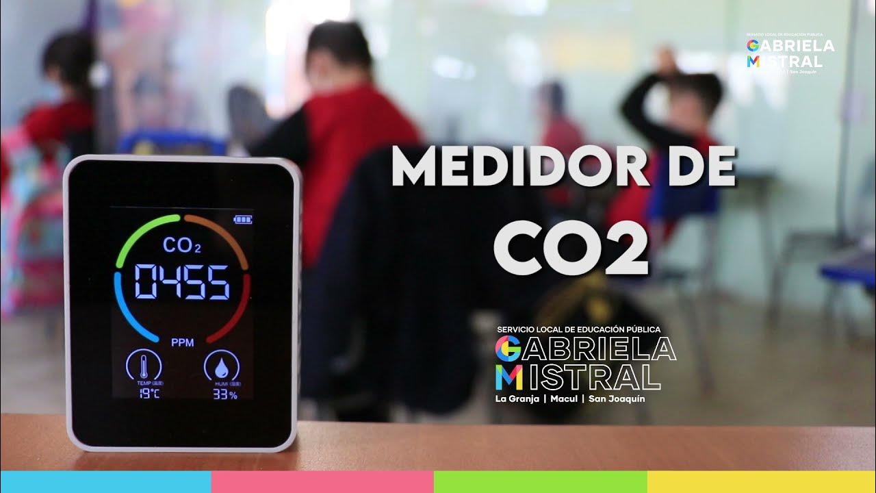 Medidor de CO2 
