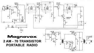 Magnavox 2 AM 70 Transistor Radio Repair