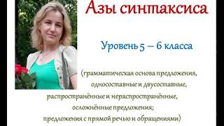 Синтаксис. Простое и сложное предложение. Чем может быть осложнено простое предложение