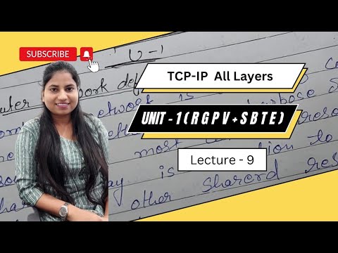 RGPV | TCP-IP all layer explaned in hindi lec-9 #education # ...