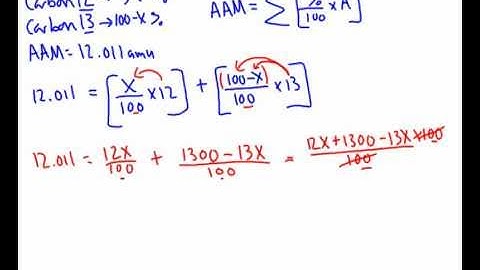 Average Atomic Mass 2
