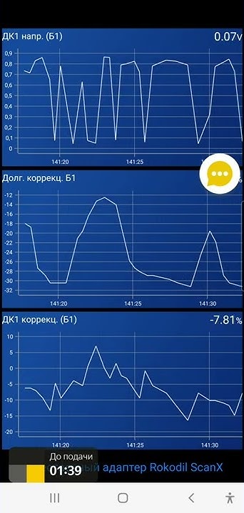 дмрв опель астра j коррекция смеси -35% - YouTube
