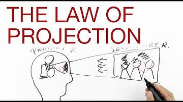 LAW OF PROJECTION explained by Hans Wilhelm