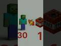 #beats #halloweenbeats #music #halloweenbeat #freefire #halloweensounds #minecraft #halloweenmusic