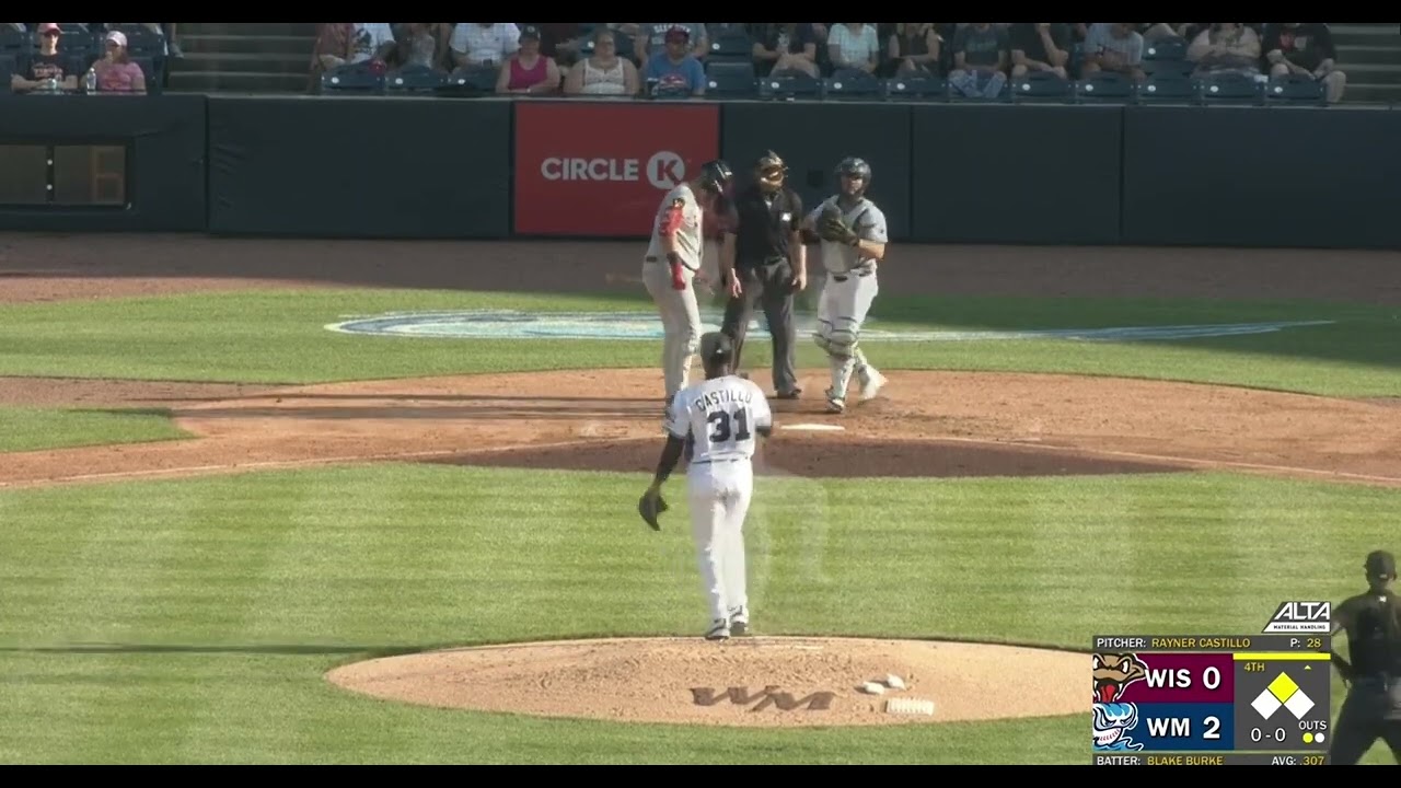 Detroit Tigers Prospects 2025: Rayner Castillo’s 13th Start