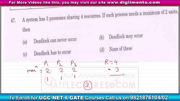 ISRO Previous Year Question 2016 - Q47 with Solution