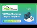 OSI Model Explained | Open System Interconnection Model | OSI 7 layers | Live Recorded Lecture