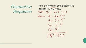 Geometric Sequence (Part 1) | Grade 10 | Learn High School Mathematics with Sir Flor