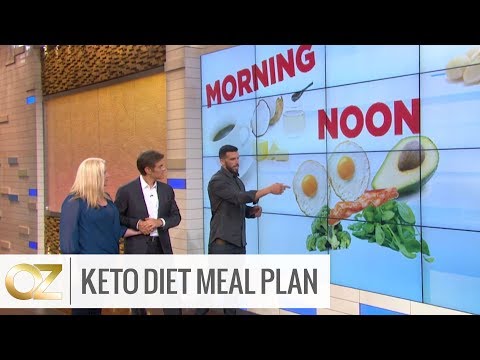 A Sample Ketogenic Diet Meal Plan
