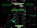 This is how we do it 🎯💹✅ #ai #trading #forex #gold #passiveincome