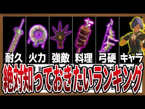 【頂点決定】攻撃力からキャラまでオールジャンルランキング！【ゼルダの伝説ティアーズオブザキングダム】【作業用】【総集編】【睡眠用】