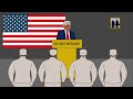 PARODY: Donald Trump talks to American soldiers