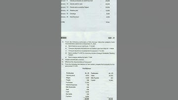 aposs intermediate Accountancy 2023 question paper