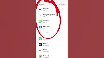 How to save mobile Data | stop the Background Usage data in our Mobile | Telugu Tech Neo