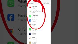 How to save mobile Data | stop the Background Usage data in our Mobile | Telugu Tech Neo