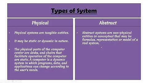 03 - System Analysis And Design | What is System | Types of System in SAD