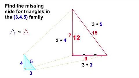 Pythagorean Triples / 7.1