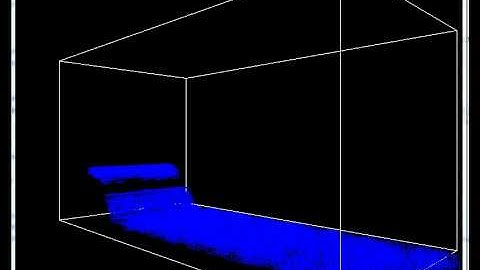 Particle Effect Examples