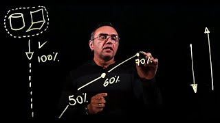 Improve Your Secure Score in Azure Security Center