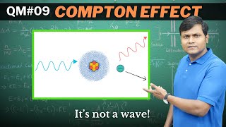Compton Effect Reveals the True Nature of Light | Derivation of Compton Equation