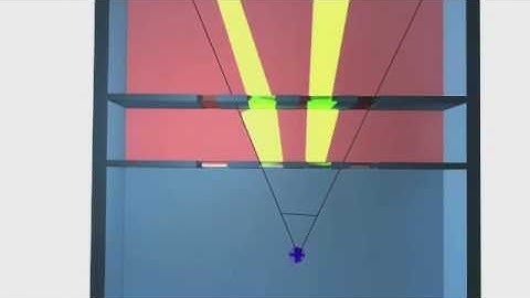 Rendering Optimisations - Potential Visible Sets