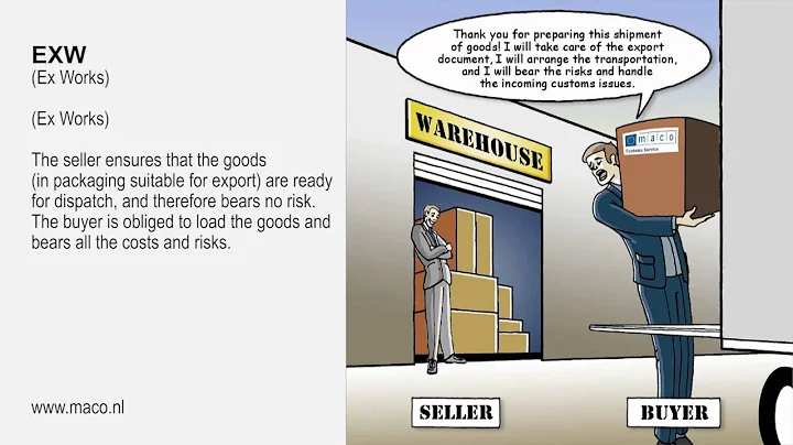EXW Ex Works EN
