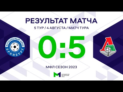 МФЛ. «Оренбург» – «Локомотив». 5-й тур. Обзор