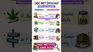 #UGCNETPYQS#SOCIOLOGY
