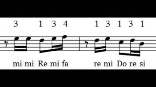 Gi̇tme Turnam Türküsü Nota Solfej