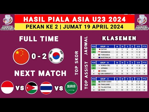 Hasil Piala Asia U23 2024 - China vs Korea Selatan U23 - Klasemen Piala Asia U23 2024 Terbaru