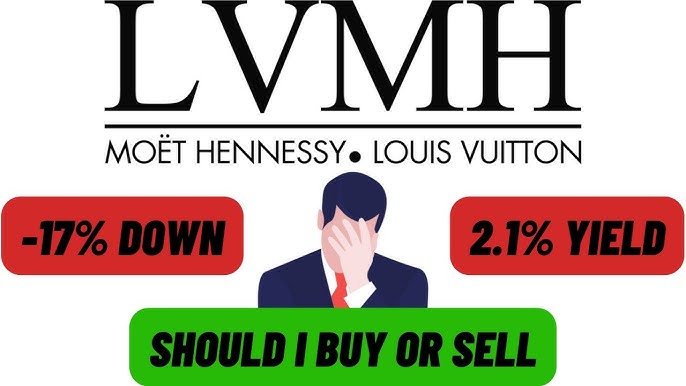 LVMH/Christian Dior: All Things Luxury Showing A Buy Setup (OTCMKTS:LVMUY)