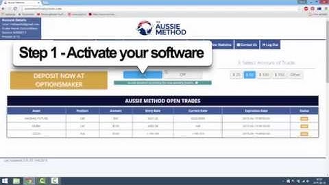 Aussie Method Review - SCAM OR LEGIT?