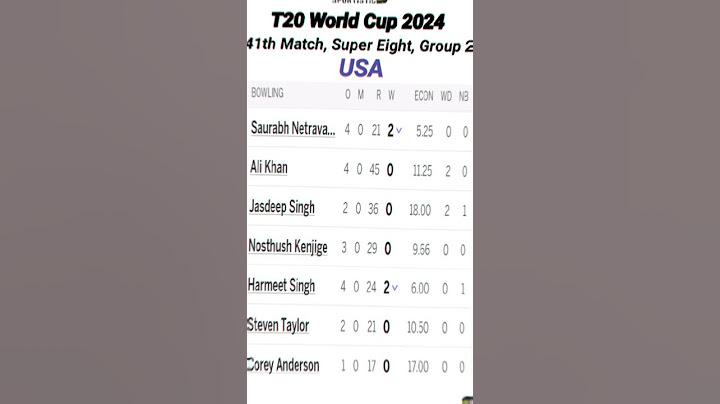 t20 cricket world cup 41th Match super eight group 2 highlights and score cards #t20supereight #t20