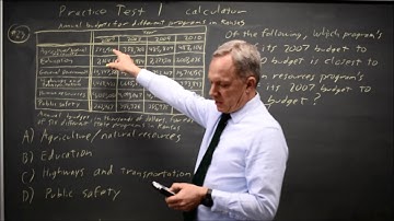 SAT Test 1: Interpreting tables - question #4-23