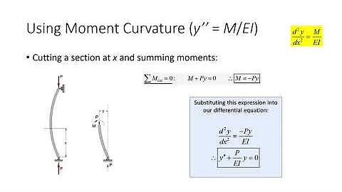 ENGR 216 Lecture 26a:  Elastic Buckling of Columns...