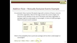 Famous Statistics Chapter 5 LO 5-3 Lecture Profile