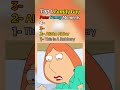 Top 4 Family Guy Peter Funny Moments! Must Watch. #foryou #fyp #shorts #clips #funny #familyguy #op
