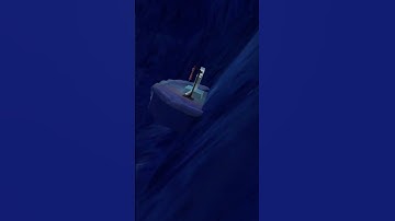 Day 2 of trying to get to target until 100 subs