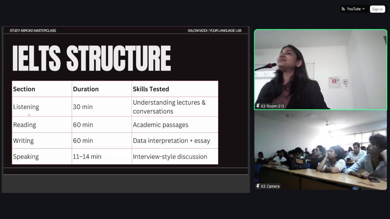Professional Grooming for Competitive Careers | K3, Room no. 315 | 2nd March 2026
