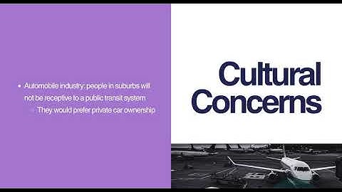 UNSW Data Visualization and Communication 