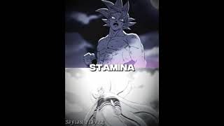 Goku Vs Naruto #shorts #anime #animeedit #goku #naruto #fyp