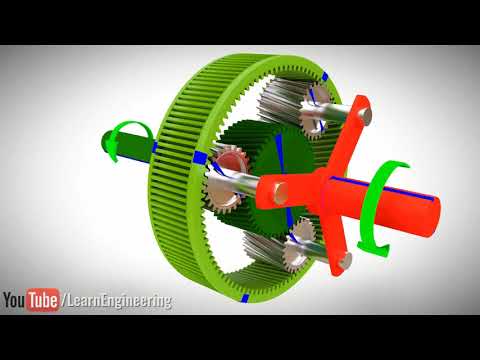 Video: Was ist das Übersetzungsverhältnis einer Spindelhubgetriebe?