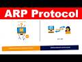 What is ARP Protocol?