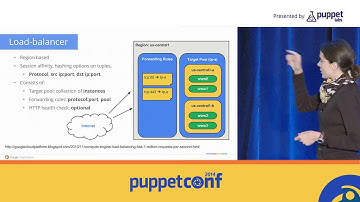 [PuppetConf 2014][Cloud] How to Puppetize Google Cloud Platform - Katharina Probst, Goo...