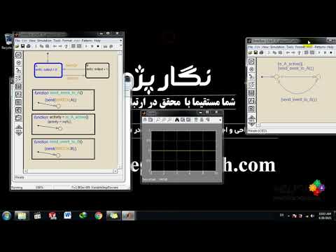 Exporting a Graphical Function , Stateflow - MATLAB