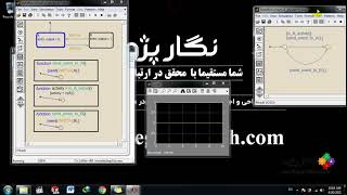 Exporting a Graphical Function , Stateflow - MATLAB