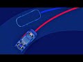 Así funciona el sistema Alpine Active Torque Vectoring del A390