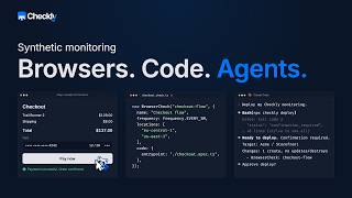 Information What is synthetic monitoring Checkly explained in 2 minutes News
