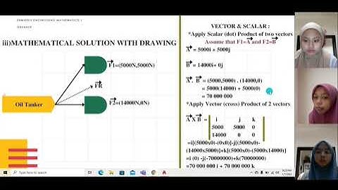 DBM10013 ENGINEERING MATHEMATICS 1 (Vector & Scalar)